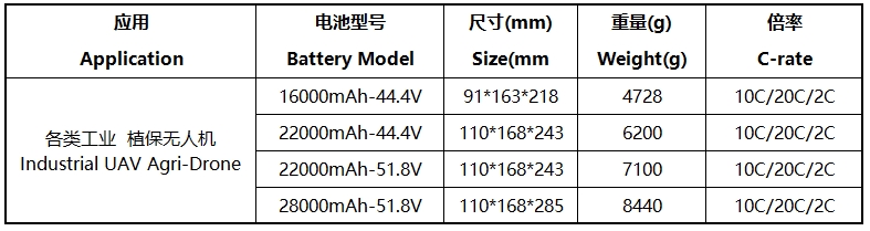 智能型无人机电池4.png