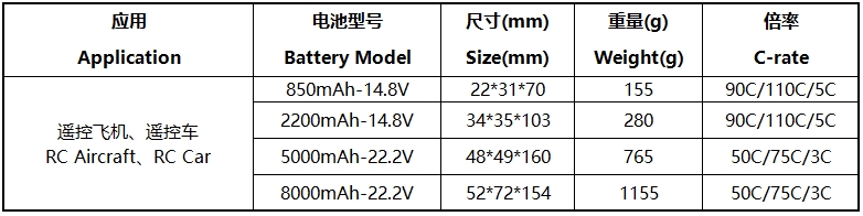 竞赛级模型电池1.png