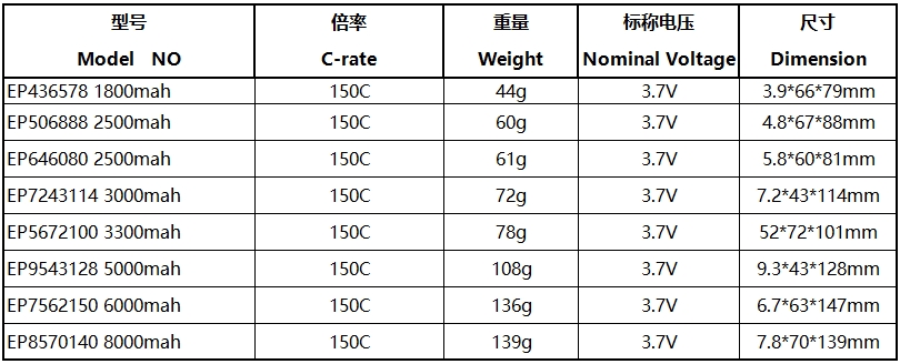 应急启动电源电池2.png