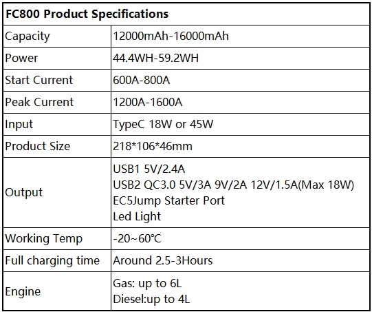 FC800-2.png