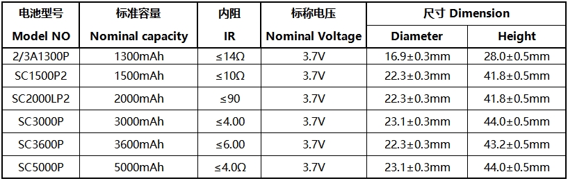 镍氢电池3.png