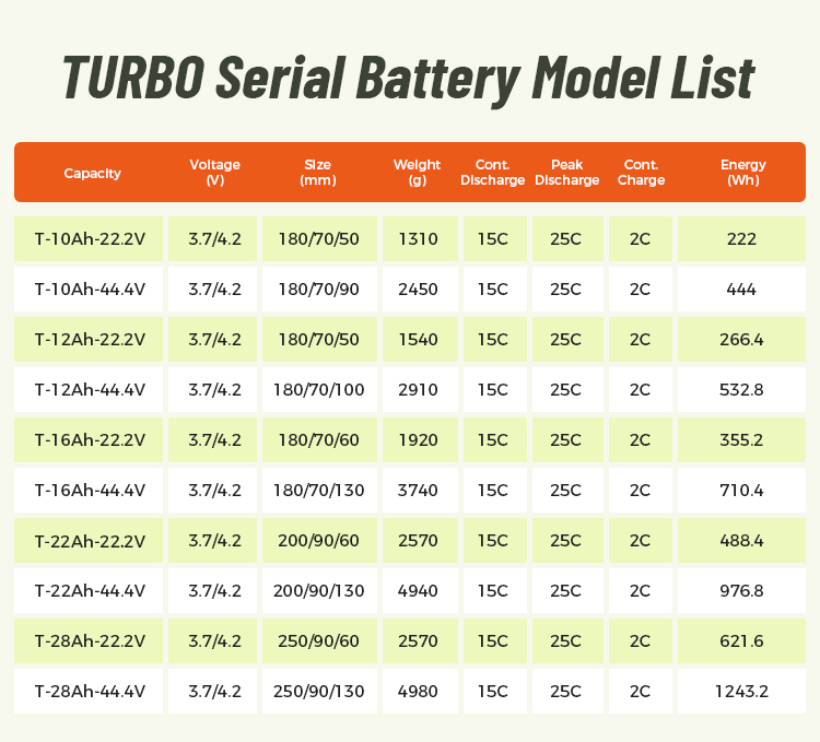 T1-12000-6S-3.jpg