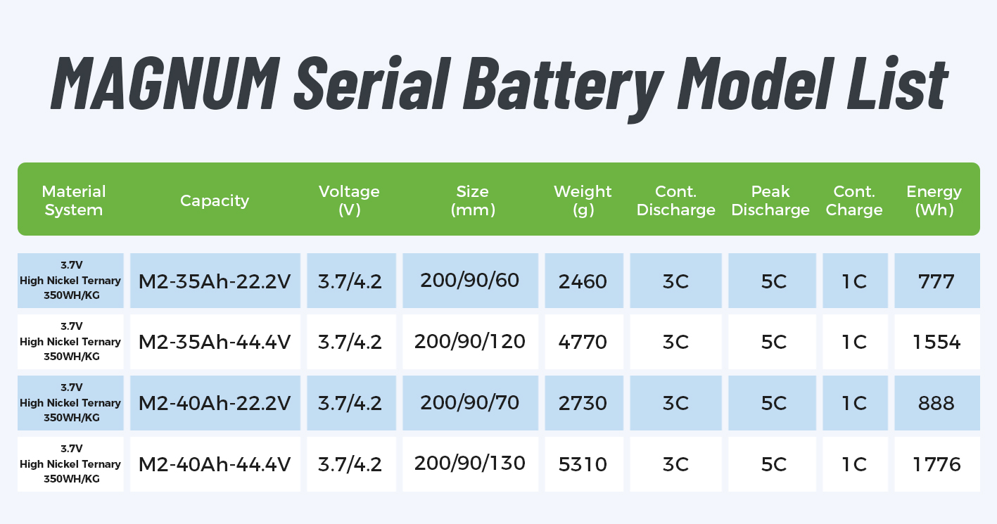 M2-40000-6S-3.jpg