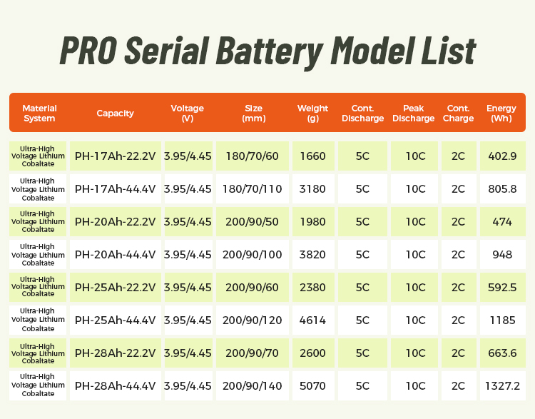 PH-20000-12S-3.jpg